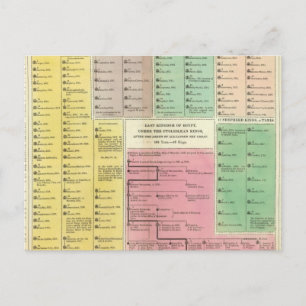 Cartão Postal Cronograma no Egito