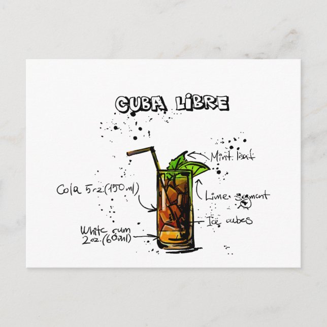 Cartão Postal Cuba Libre Cocktail (Frente)
