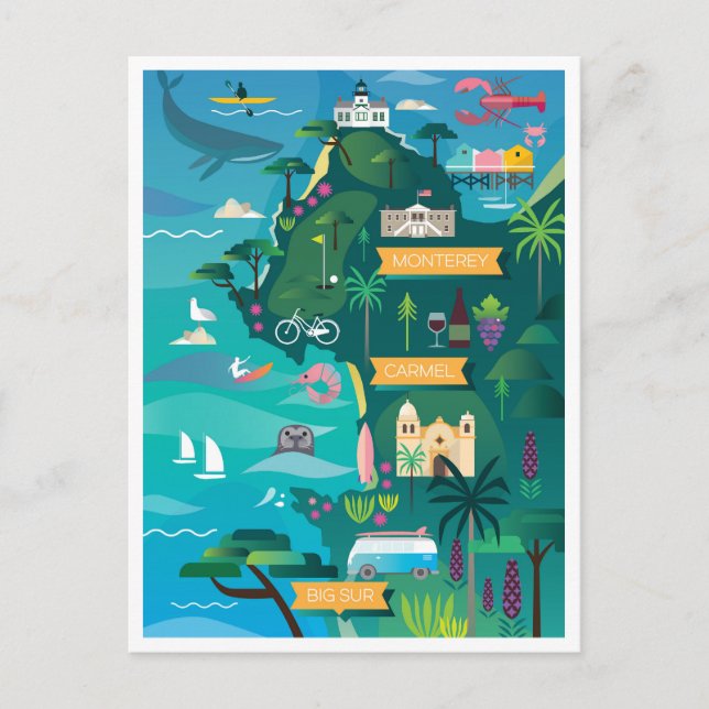 Cartão postal da Rota 1 da Califórnia (Frente)
