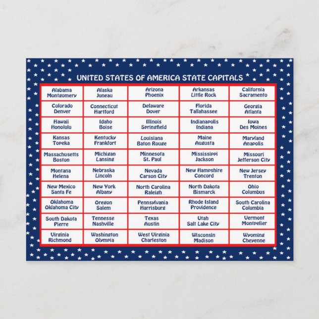 Cartão postal das capitais do Estado dos EUA (Frente)