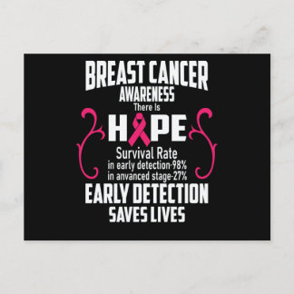 Cartão Postal De Anúncio Detecção Antecipada Salva Vidas Canceres Da Mama A