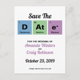 Cartão Postal De Anúncio Tabela Periódica dos Elementos