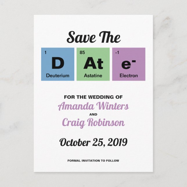 Cartão Postal De Anúncio Tabela Periódica dos Elementos (Frente)