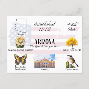 Cartão postal de arizona   Temas estatais e marcos