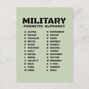 Cartão Postal De Convite Alfabeto Fonético Militar Alfa Zulu Tático
