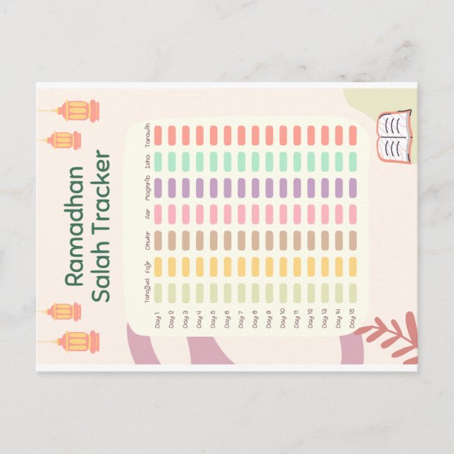 Cartão Postal De Convite Cartaz do Controlador Ramadhan Salah (Frente)