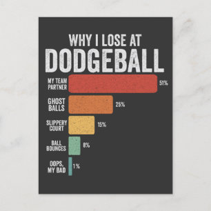 Cartão Postal De Convite Esporte Divertido de Dodgeball Por Que Eu Perco no