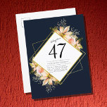 Cartão Postal De Convite Qualquer Marinho de idade Blue Floral Watercolor A<br><div class="desc">Bem-vindos a um tipo especial de celebração. Nosso cartão postal de aniversário floral azul é a maneira perfeita de tornar o seu amado ainda mais especial. Feito com um elegante design de aquarela vintage, este cartão postal é a forma perfeita de convidar a família e os amigos para a celebração....</div>