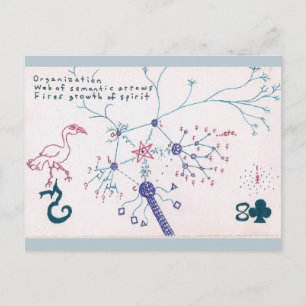 Cartão postal de Diagrama/Haiku (Ativismo)