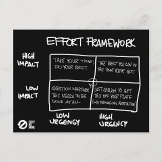 Cartão postal de esforço