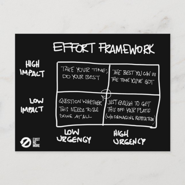 Cartão postal de esforço (Frente)