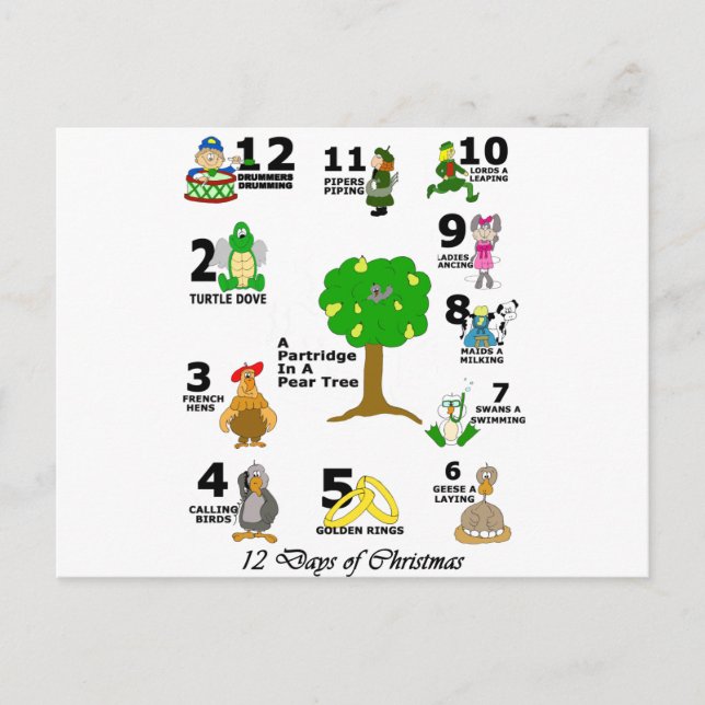 Cartão Postal De Festividades 12 Days of Christmas (Frente)