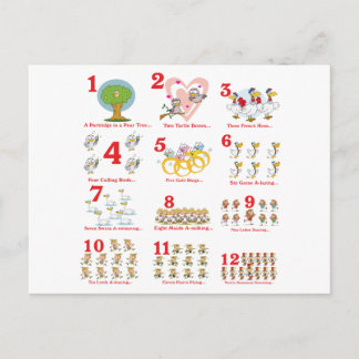 Cartão Postal De Festividades 12 duodécimos dias de natal completos