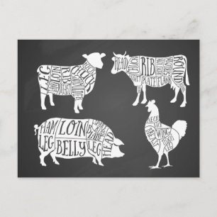 Cartão Postal De Festividades Cortes de carne de vaca porco frango açougue Vinta