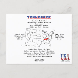 Cartão Postal De Festividades Estado Americano do Tennessee em um mapa e informa