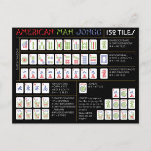 Cartão Postal De Festividades Mah Jongg Charleston/Cartão de Azulejos Americano