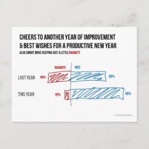 Cartão Postal De Festividades Naughty and Nice Diverging Stacked Bar Postcard