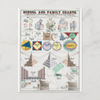 cartão postal de matemática