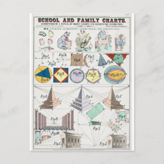 cartão postal de matemática