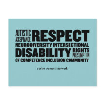 Cartão Postal de Nuvem de Palavras da AWN