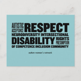 Cartão Postal de Nuvem de Palavras da AWN