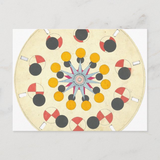 Cartão postal de Vintagem de Disco do Phenakistisc (Frente)