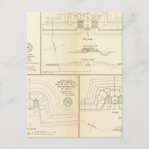 Cartão Postal Defesas Móveis do Alabama