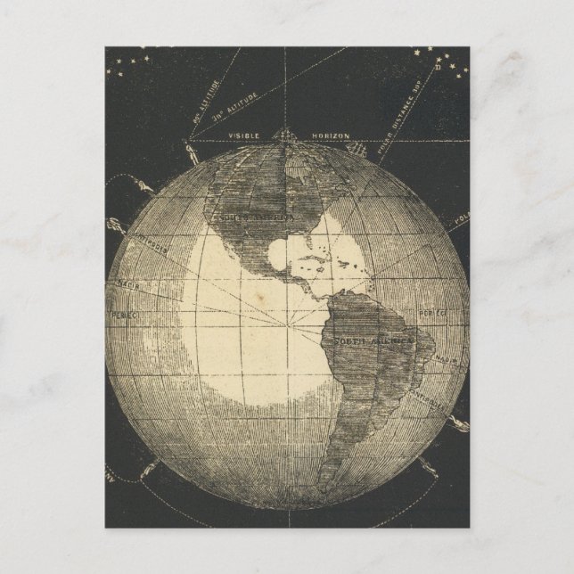 Cartão Postal Definições da Terra (Frente)