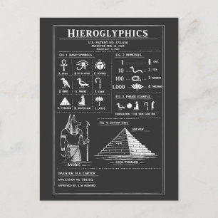 Cartão Postal Design tipográfico de hieróglifos antigos