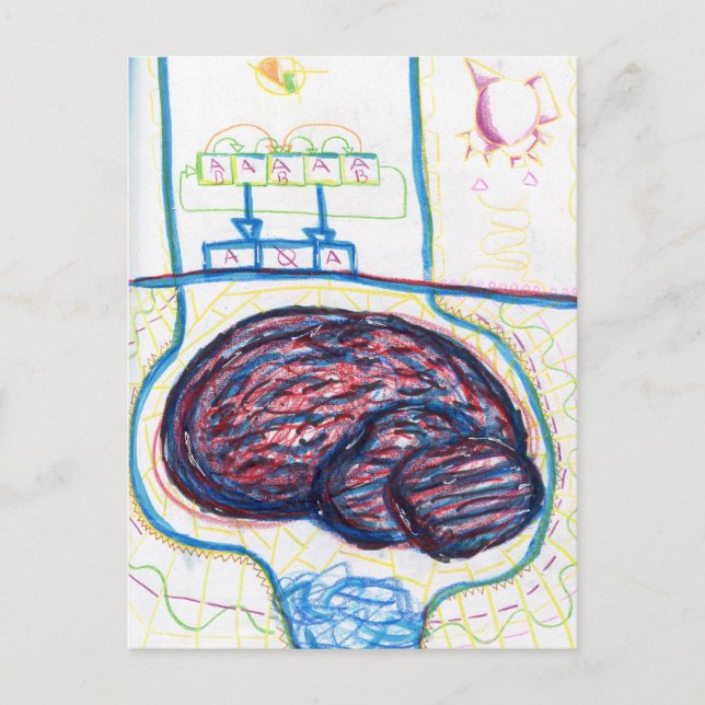 Cartão Postal Deslocamento de Cognito (Frente)