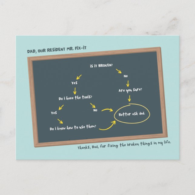 Cartão Postal Dia de os pais chalkboard (Frente)