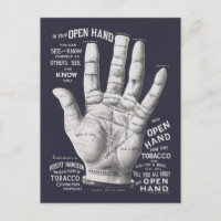 Diagrama de Ilustração de Leitura de Palma da Vint