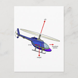 Cartão Postal Diagrama de Voo do Helicóptero