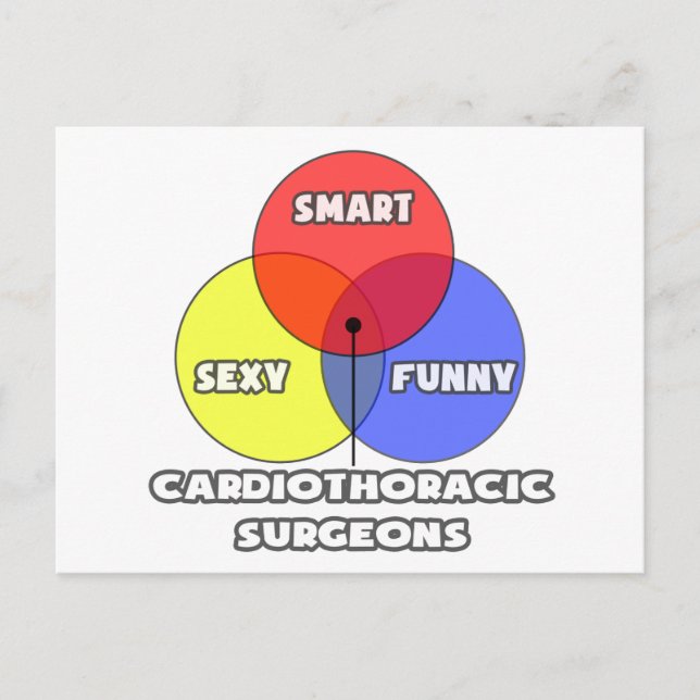 Cartão Postal Diagrama Venn.. Cirurgiões Cardiotorácicos (Frente)