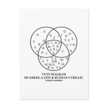 Diagrama Venn De Cirílico Grego, Latim E Russo
