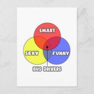 Cartão Postal Diagrama Venn.. Drivers de barramento