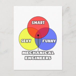 Cartão Postal Diagrama Venn.. Engenheiros mecânicos