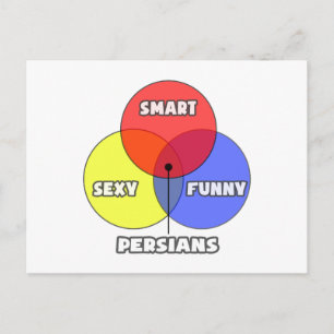 Cartão Postal Diagrama Venn.. persas