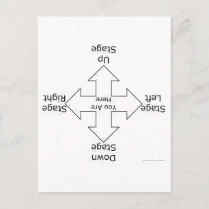 Cartão Postal Direções do palco