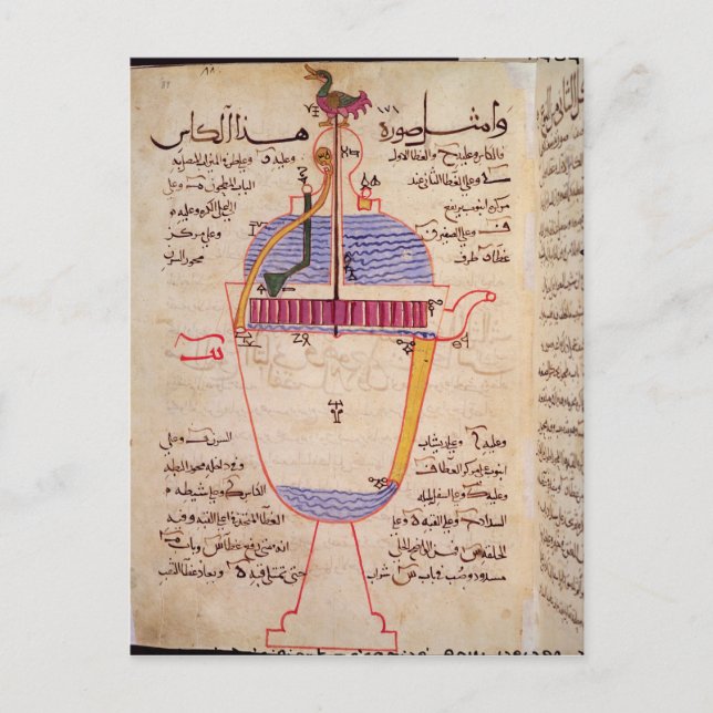 Cartão Postal Dispositivo mecânico para água vazada (Frente)