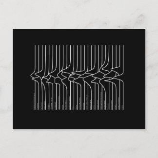 Cartão Postal Distribuições Desconhecidas