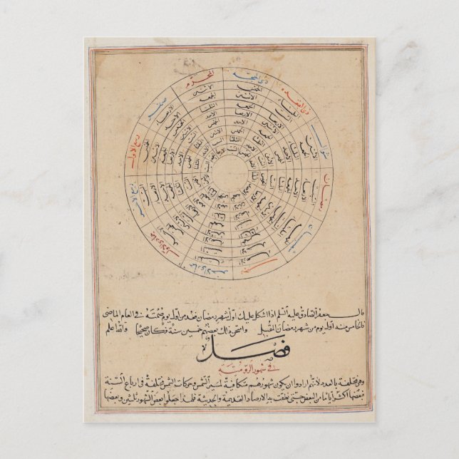 Cartão Postal Divisões do ano (Frente)