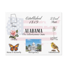 Cartão Postal do Alabama | temas e pontos turístic