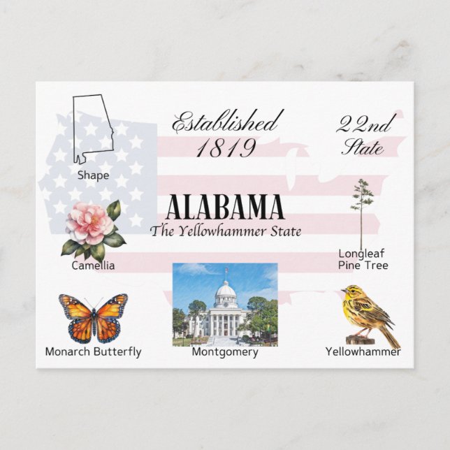 Cartão Postal do Alabama | temas e pontos turístic (Frente)