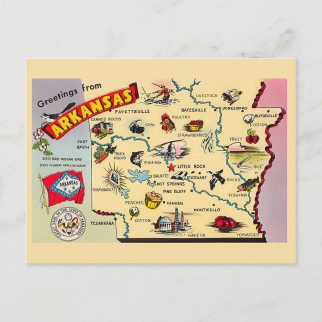 Cartão postal do mapa vintage do Arkansas  (Frente)
