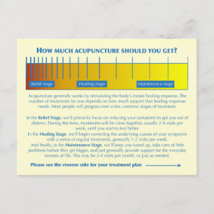 Cartão postal do plano de tratamento POCA