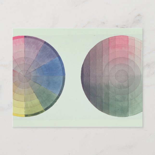 Cartão Postal Dois estudos da seção transversal e longitudinal (Frente)