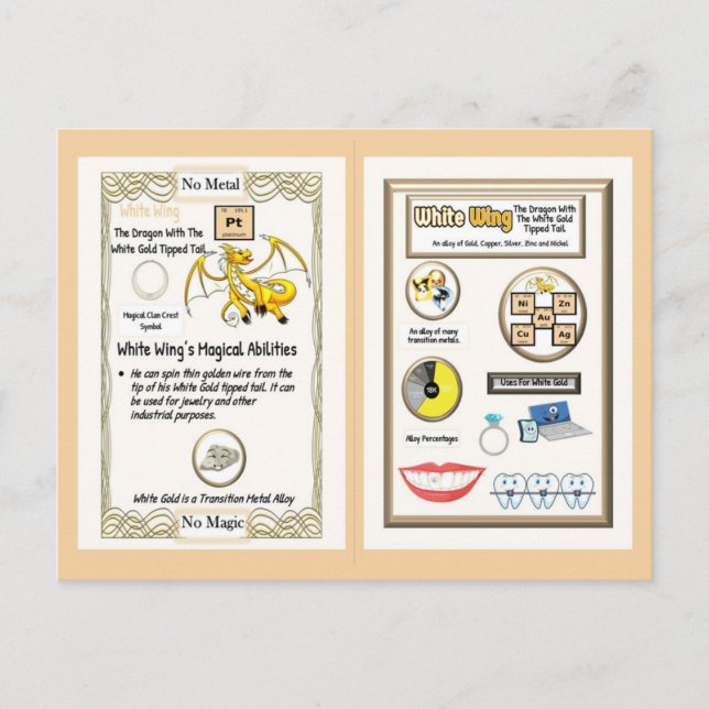 Cartão Postal Dragão da Tabela Periódica - Ouro Branco (Frente)