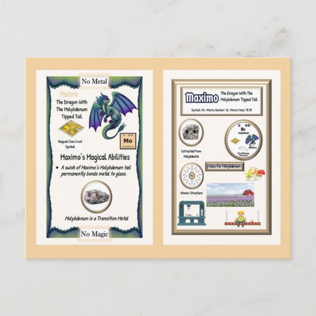 Cartão Postal Dragão de Mesa Periódico - Placa de Molibdênio (Frente)