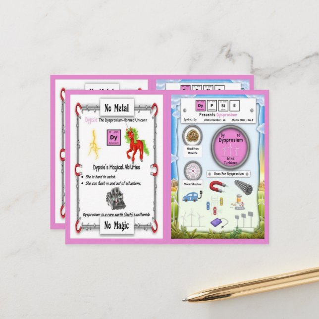 Cartão Postal Dypsie - Dysprosium Horn Unicorn (Frente/Verso In Situ)